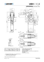 UBH63_UNIVERSAL Power clamps-5