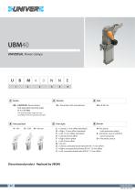 UBM40_UNIVERSAL Power clamps-1