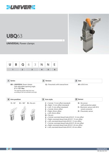 UBQ63_UNIVERSAL Power clamps