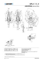 UFL-UHL_UNIVERSAL Manual Power clamps-4