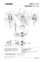 UFL-UHL_UNIVERSAL Manual Power clamps-8