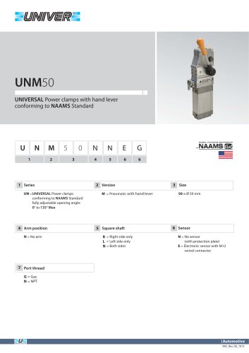 UNM50_UNIVERSAL Power clamps with hand lever conforming to NAAMS Standard