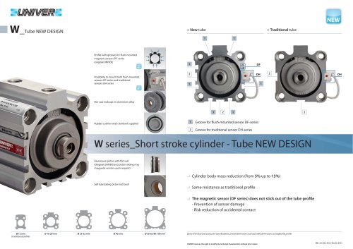 W_Short stroke cylinder- Tube NEW DESIGN