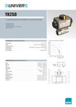 YR_Pneumatic rotary actuator for the automation process -6