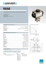 YR_Pneumatic rotary actuator for the automation process -8