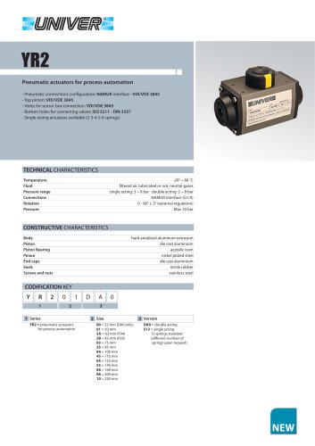 YR_Pneumatic rotary actuator for the automation process 