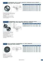 TecnodinHandwheels-10