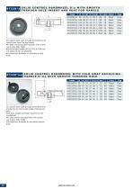 TecnodinHandwheels-11