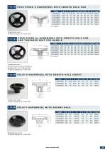 TecnodinHandwheels-2