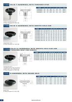 TecnodinHandwheels-3