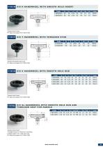 TecnodinHandwheels-4