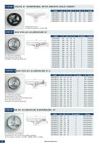 TecnodinHandwheels-5