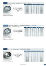 TecnodinHandwheels-6