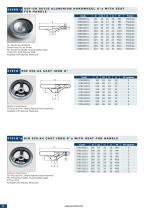 TecnodinHandwheels-7