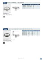TecnodinHandwheels-8