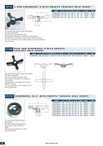 TecnodinHandwheels-9