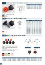TecnodinKnobs-19