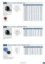 TecnodinKnobs-2