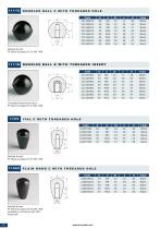 TecnodinKnobs-3