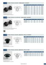 TecnodinKnobs-6