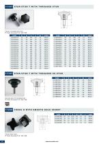 TecnodinKnobs-7