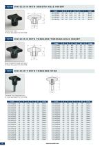 TecnodinKnobs-9