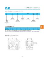 S Series Helical Worm Gear Units Anhui Ferrocar Heavy Transmission Co