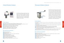 Analyzer product of DFMC - 10