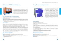 Analyzer product of DFMC - 5