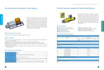 Analyzer product of DFMC - 7