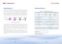 DFMC Coal analyzer | DF-5703(A) - 4