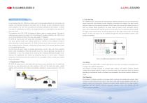 DFMC Coal analyzer | DF-5703(A) - 5