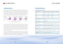 DFMC Elemental analyzer | DF-5701 - 4