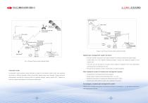 DFMC Elemental analyzer | DF-5701 - 6