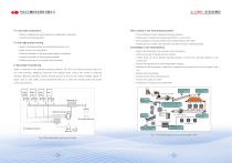 DFMC Elemental analyzer | DF-5701 - 7