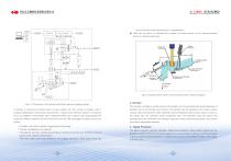 DFMC On-line XRF analyzer | DF-5700 - 3