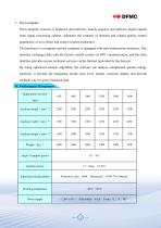 Elemental Analyzer - 4