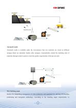 Elemental Analyzer - 7