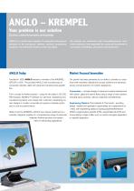 Welcome to the world of Composites and Polymers-2