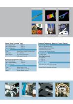 Welcome to the world of Composites and Polymers-5