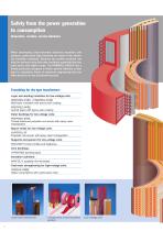 Welcome to the world of electrical insulations - 4