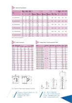 AC Resonant Test System - 8