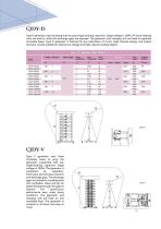 Impulse Voltage Test System - 6