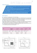 PowerHV® XLPE Cable Test Field Up to 500kV |routine test - 7