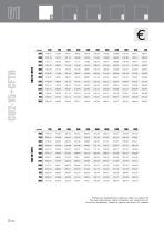 CU2-15 Catalogue 2014-3
