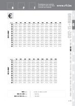 CU2-15 Catalogue 2014-4