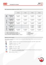 CU2 Commercial product leaflet-5