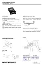 Digital Panel Meters & Controllers - 2