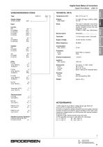 Digital Panel Meters & Controllers - 3