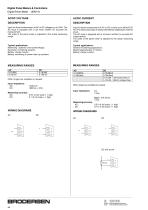 Digital Panel Meters & Controllers - 4